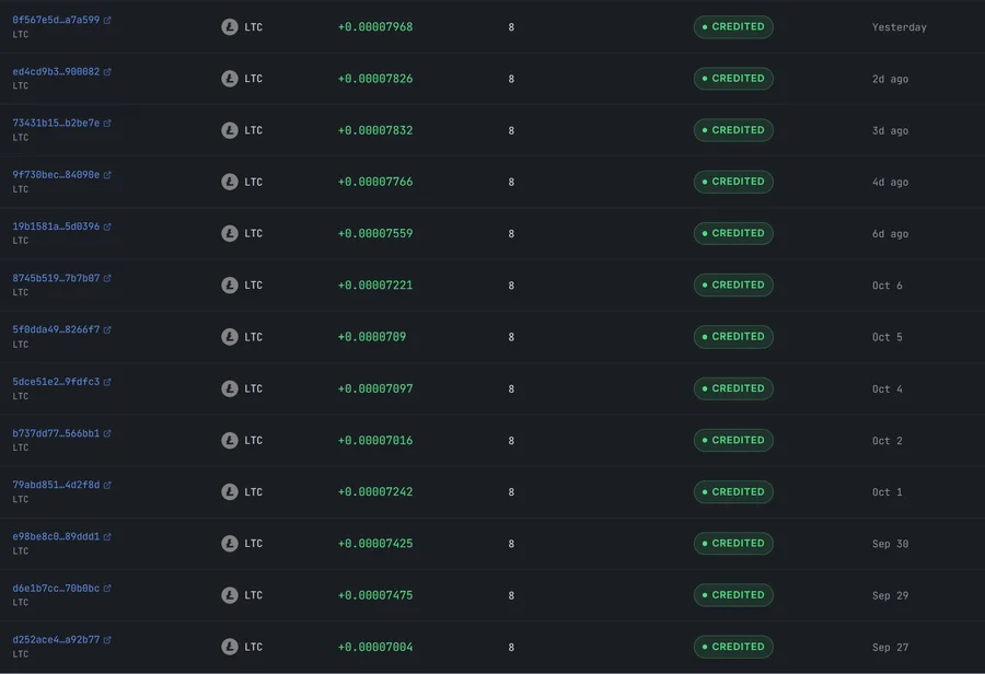 LTC Miner payout history from my account